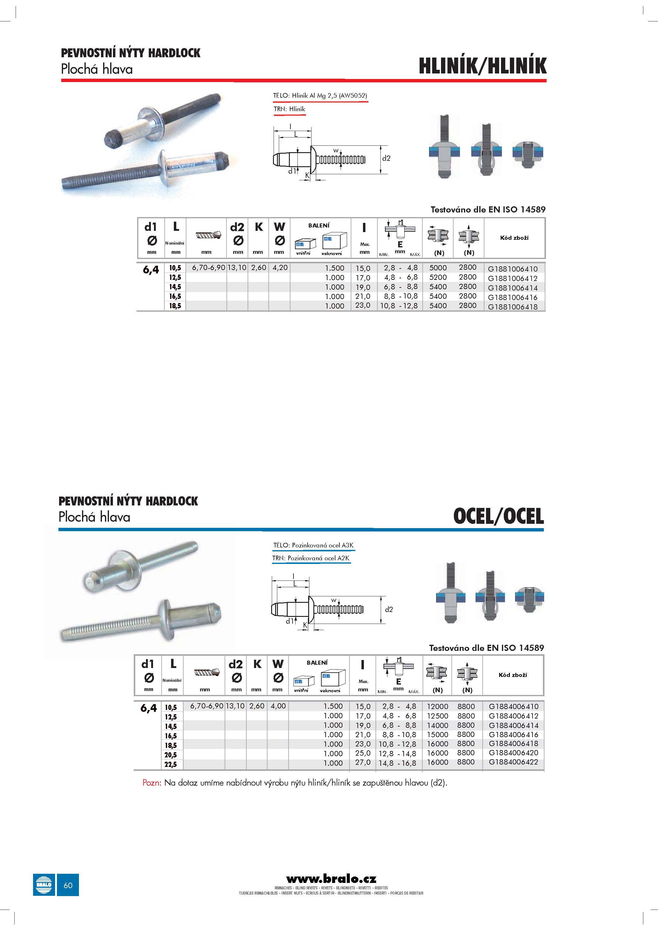 Katalog BRALO_Stránka_061